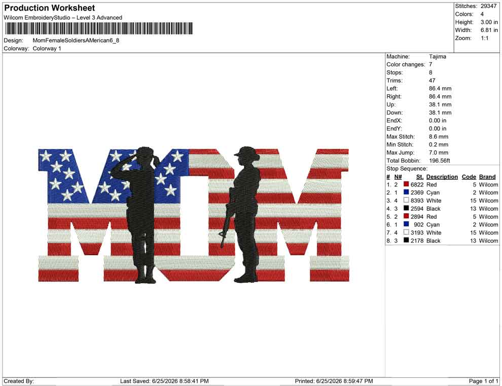 Mom Female Soldiers American