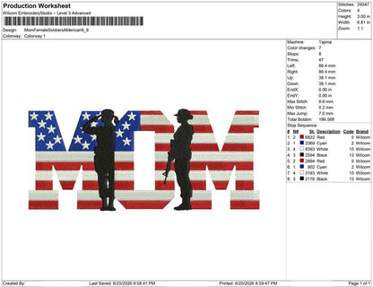 Mom Female Soldiers American