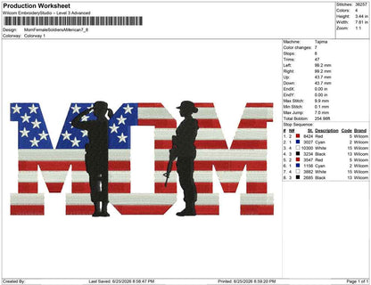 Mom Female Soldiers American