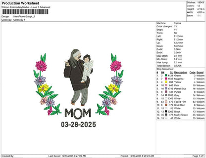 Mom Flower Baby