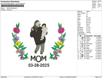 Mom Flower Baby