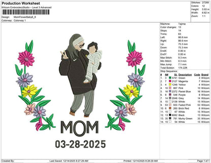 Mom Flower Baby