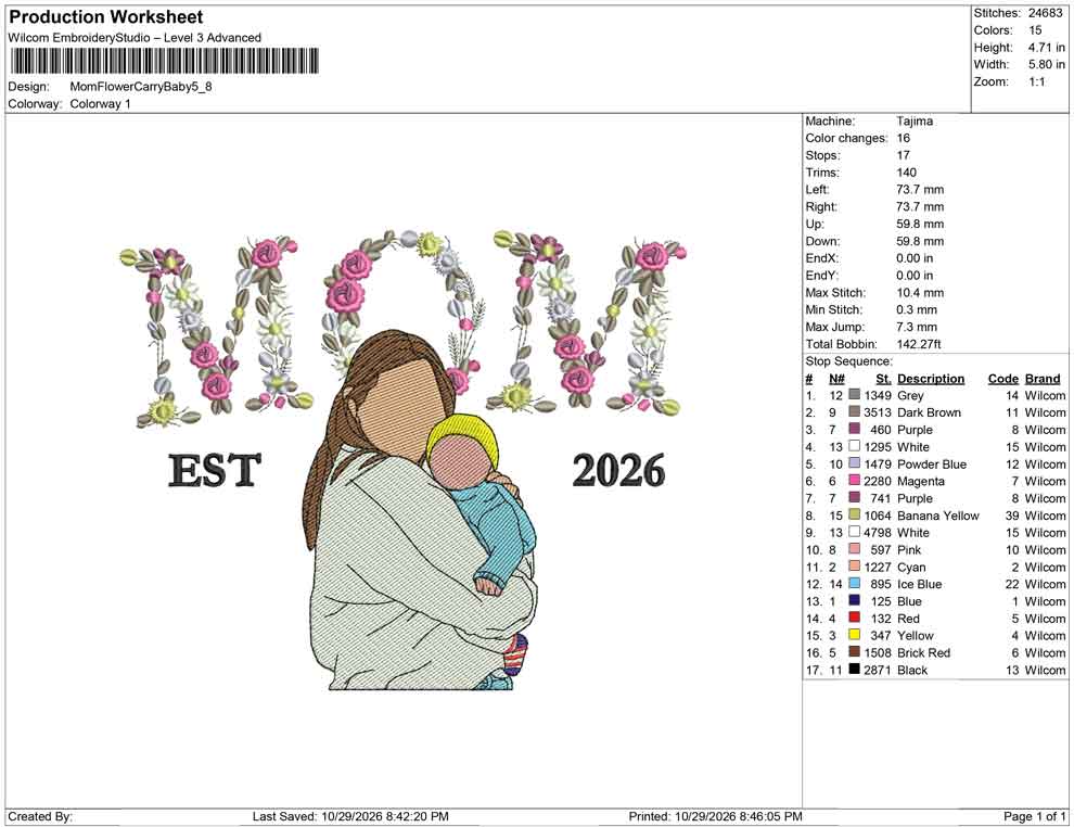 Mom Flower Carry Baby
