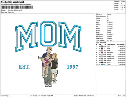 Mom For Childrens