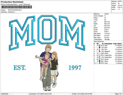 Mom For Childrens