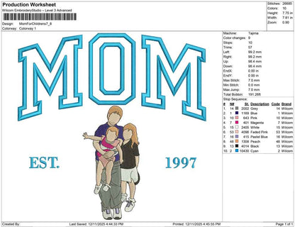 Mom For Childrens