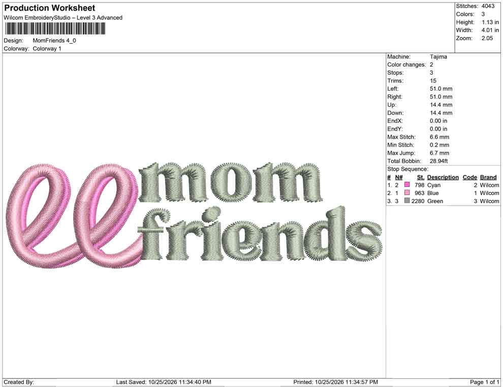 Mom Friends