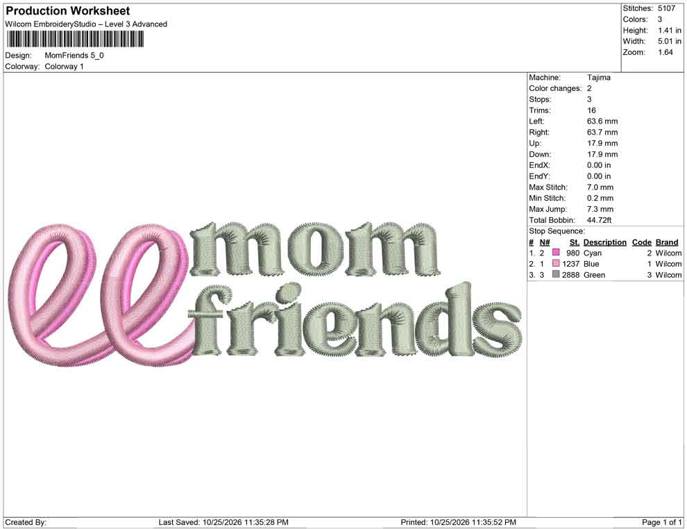 Mom Friends