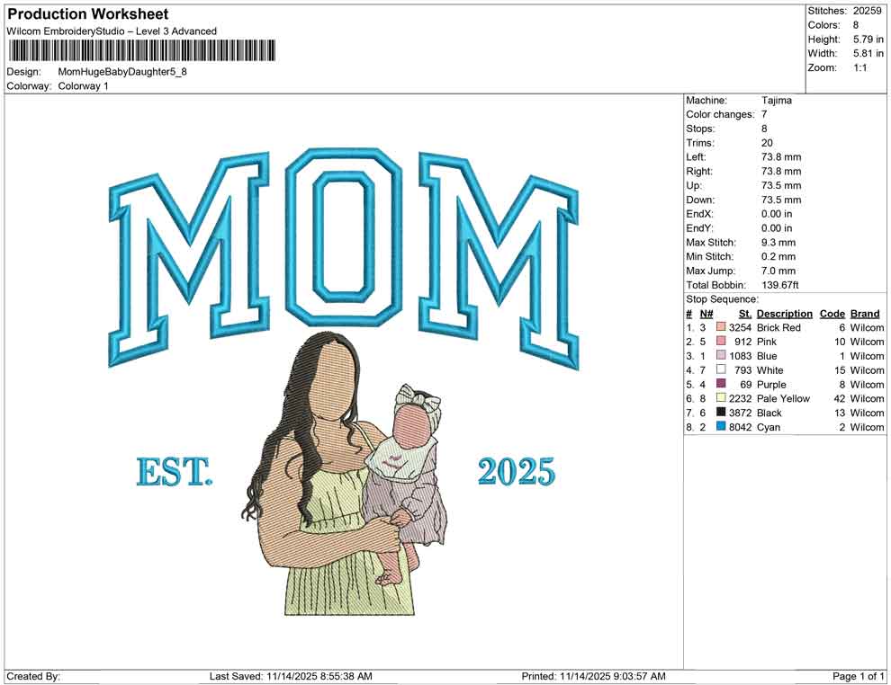 Mom huge baby daughter