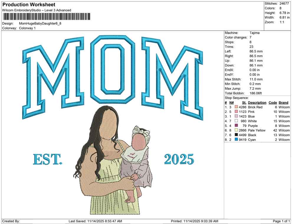 Mom huge baby daughter