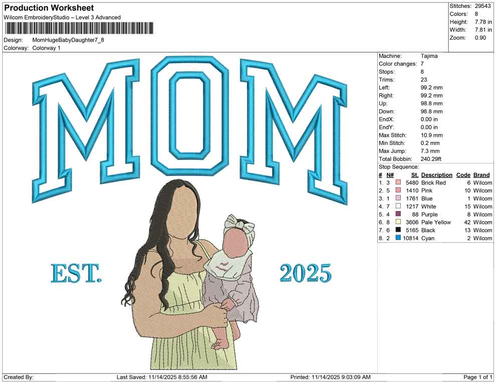 Mom huge baby daughter