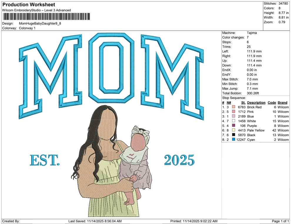 Mom huge baby daughter