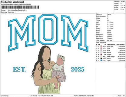 Mom huge baby daughter