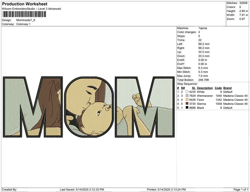 Mom Inside