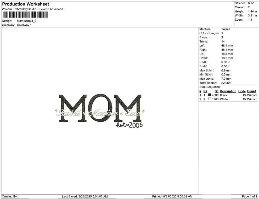Mom Isabel