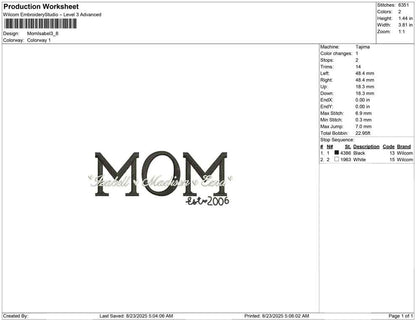 Mom Isabel