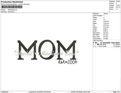 Mom Isabel