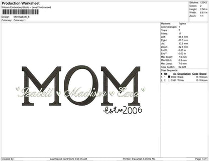 Mom Isabel