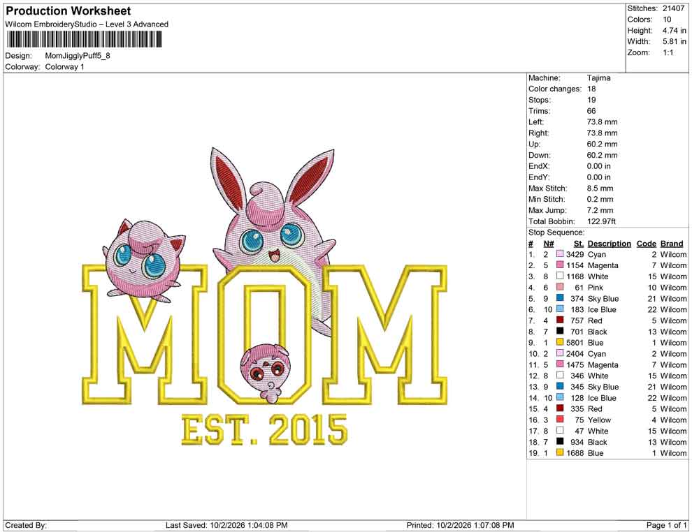 Mom Jiggly Puff
