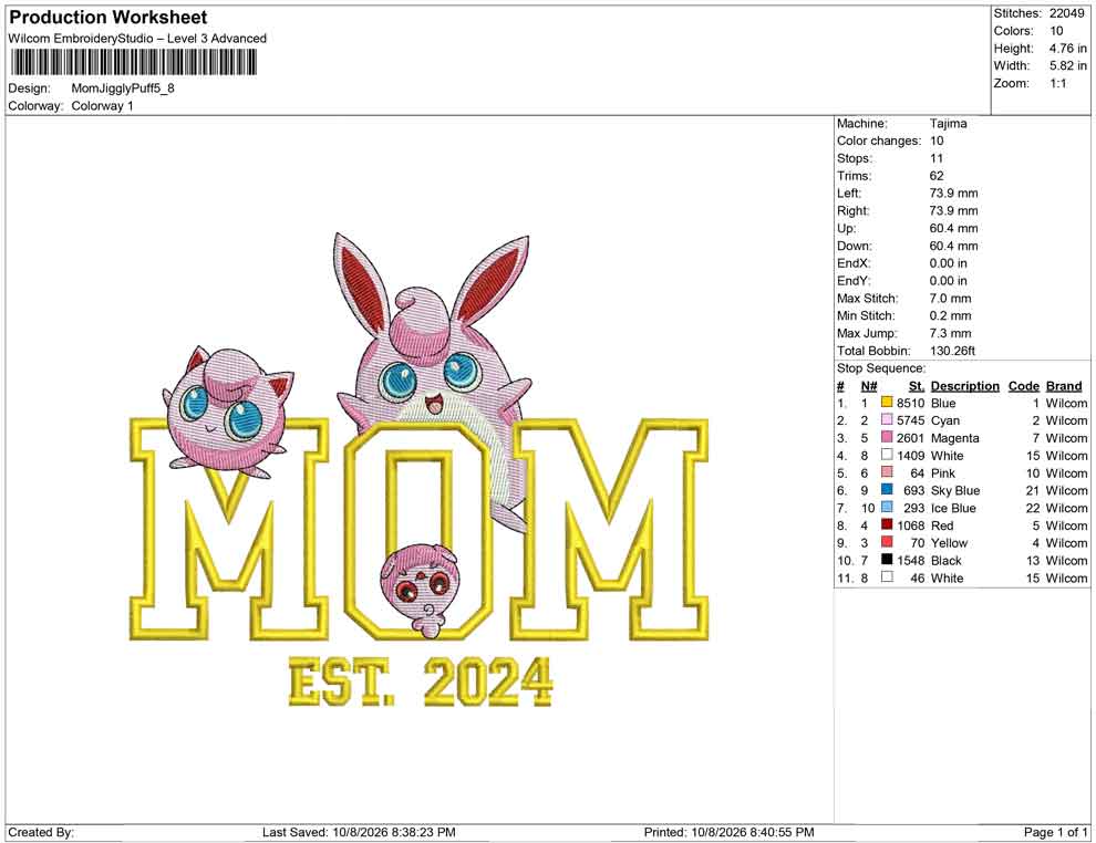 Mom Jiggly Puff