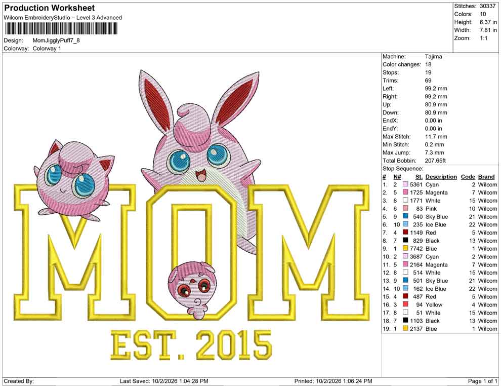 Mom Jiggly Puff