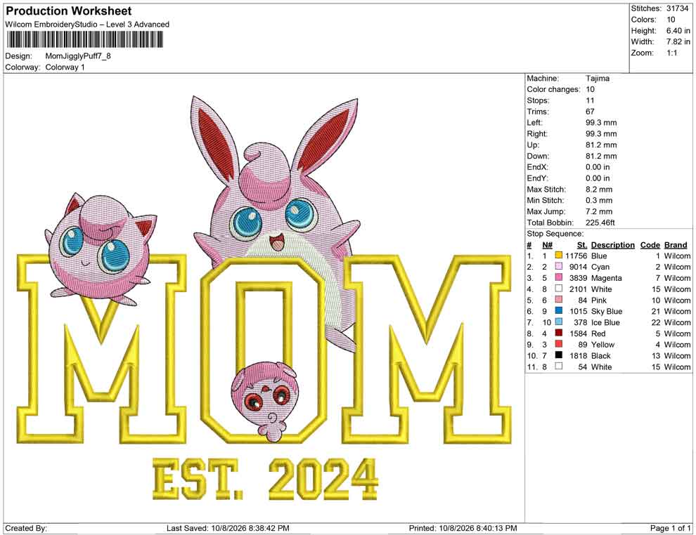 Mom Jiggly Puff