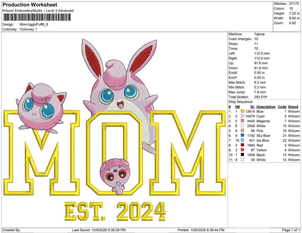 Mom Jiggly Puff
