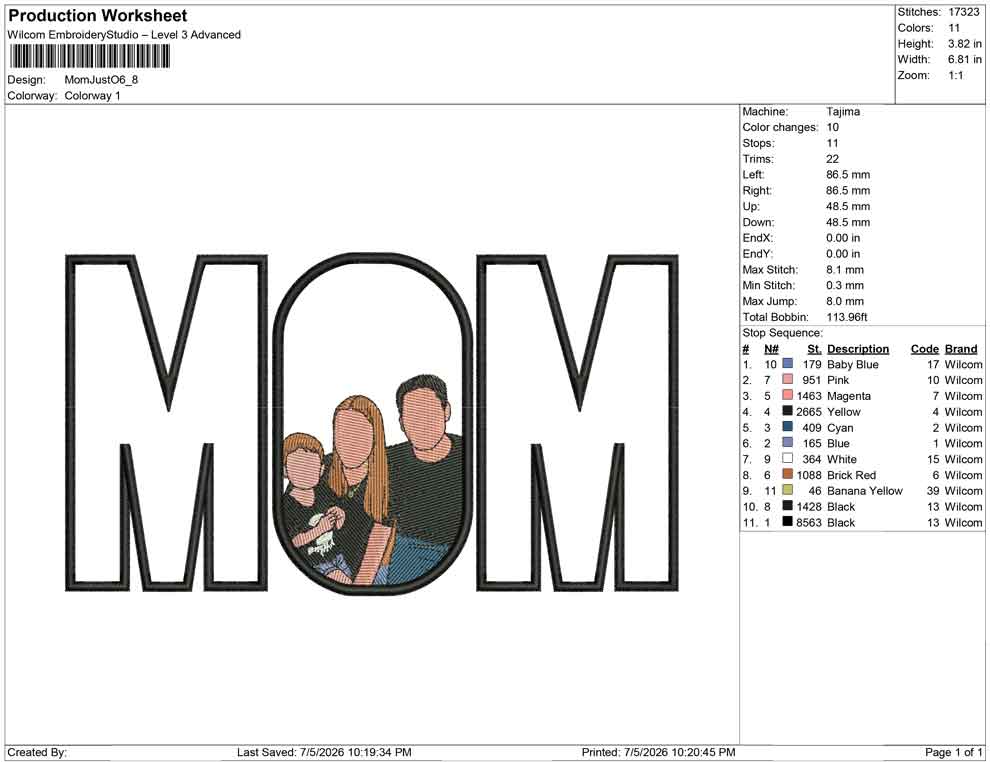 Mom Just O