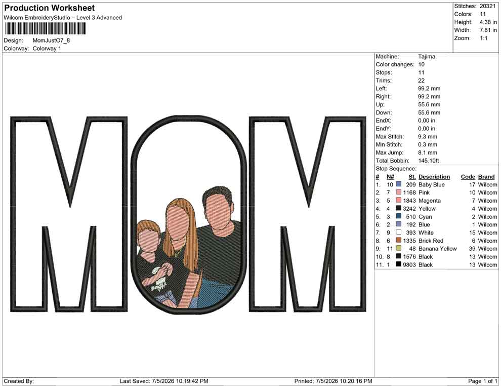 Mom Just O