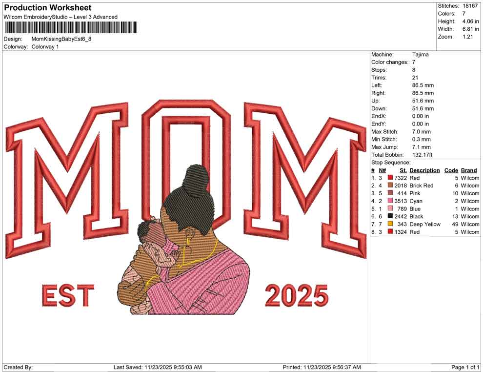 Mom Kissing baby est