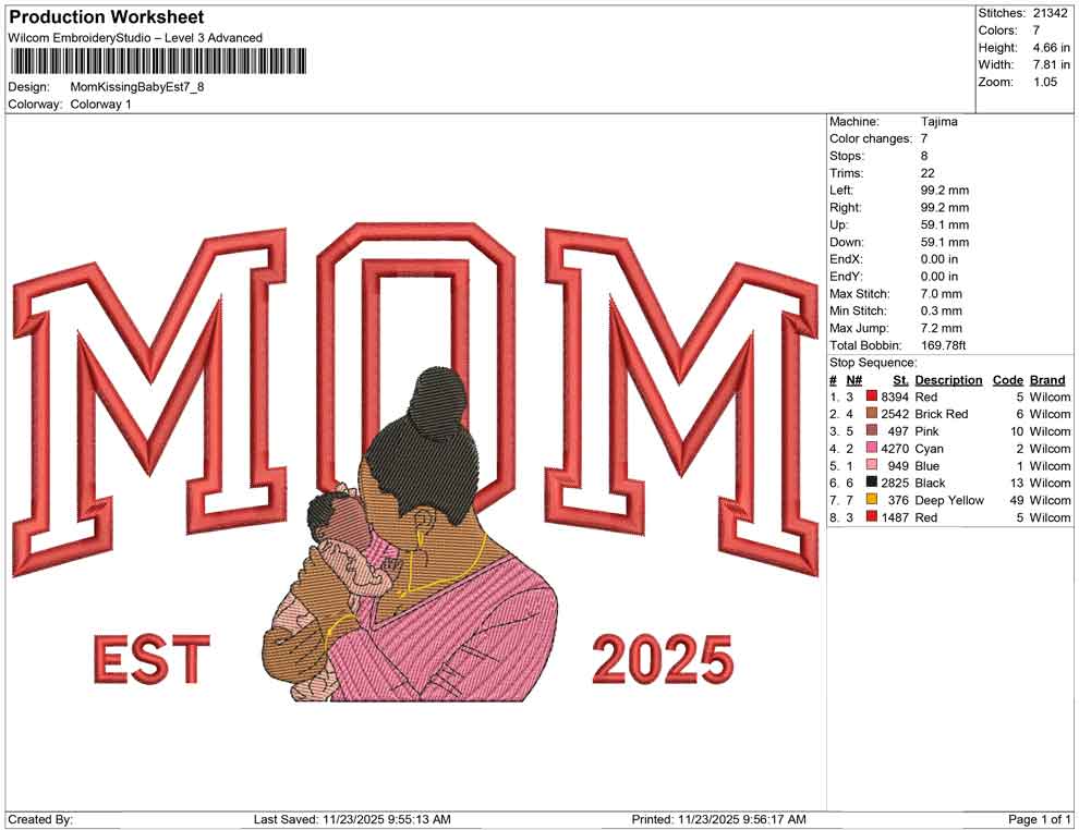 Mom Kissing baby est