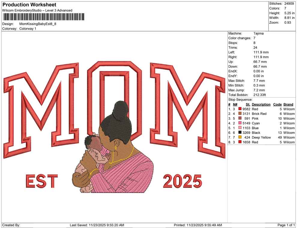 Mom Kissing baby est