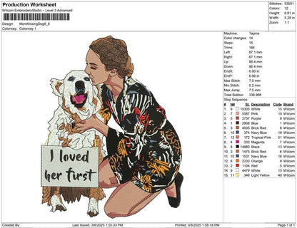 Mom Kissing Dog
