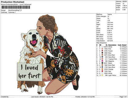 Mom Kissing Dog