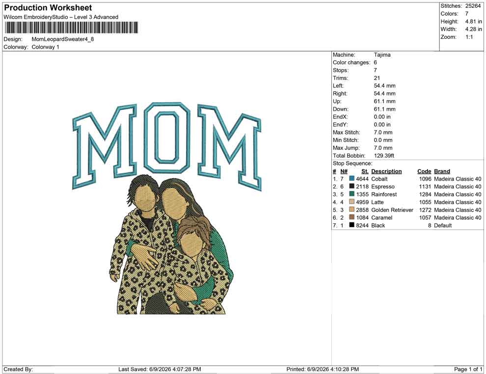 Mom Leopard Sweater