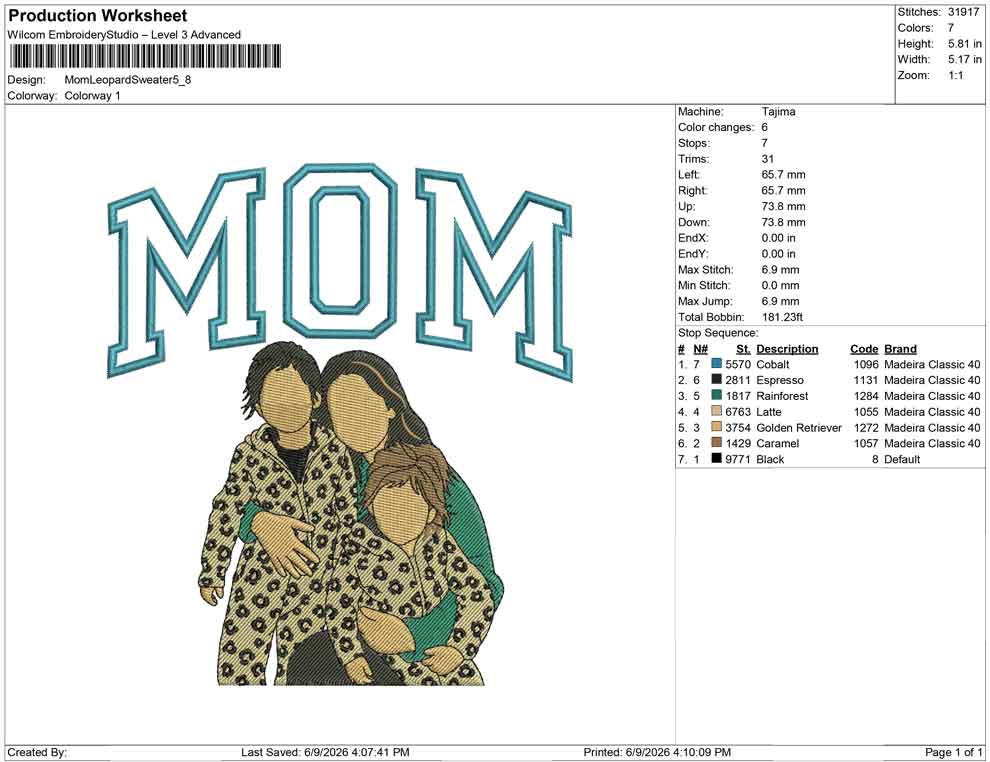 Mom Leopard Sweater