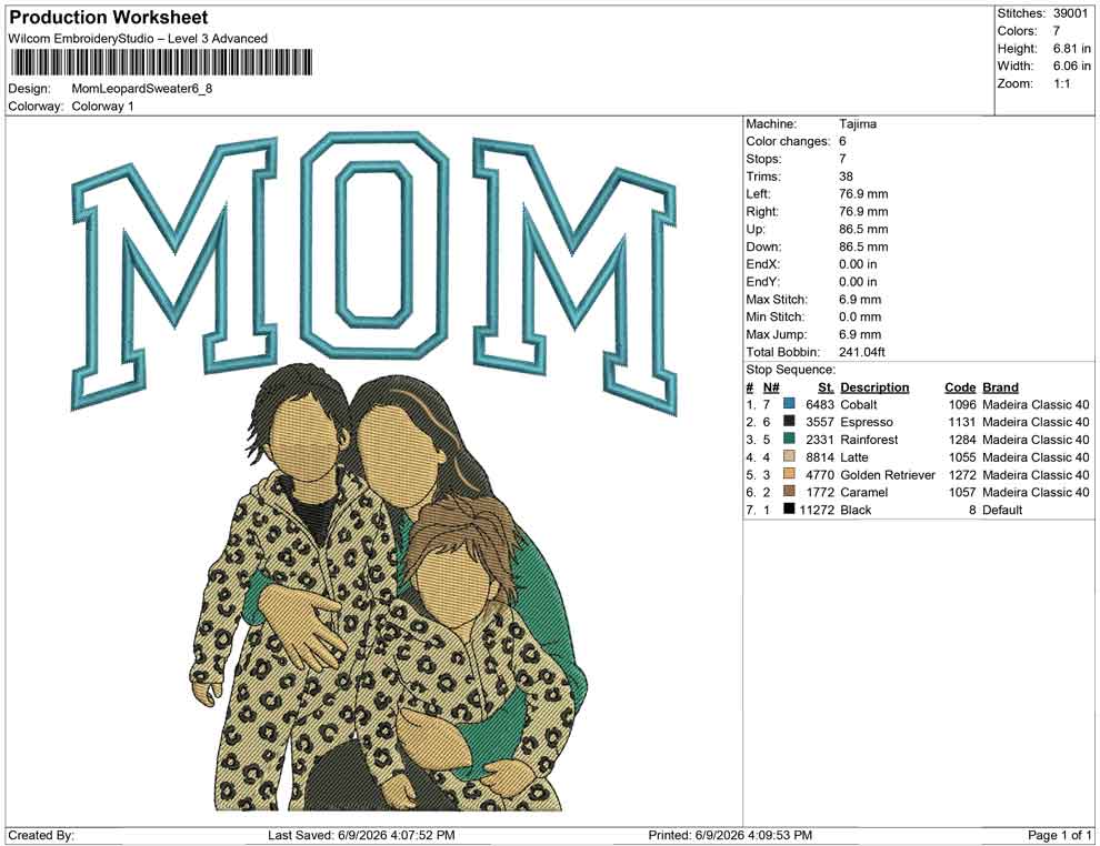 Mom Leopard Sweater