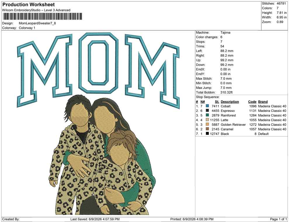 Mom Leopard Sweater