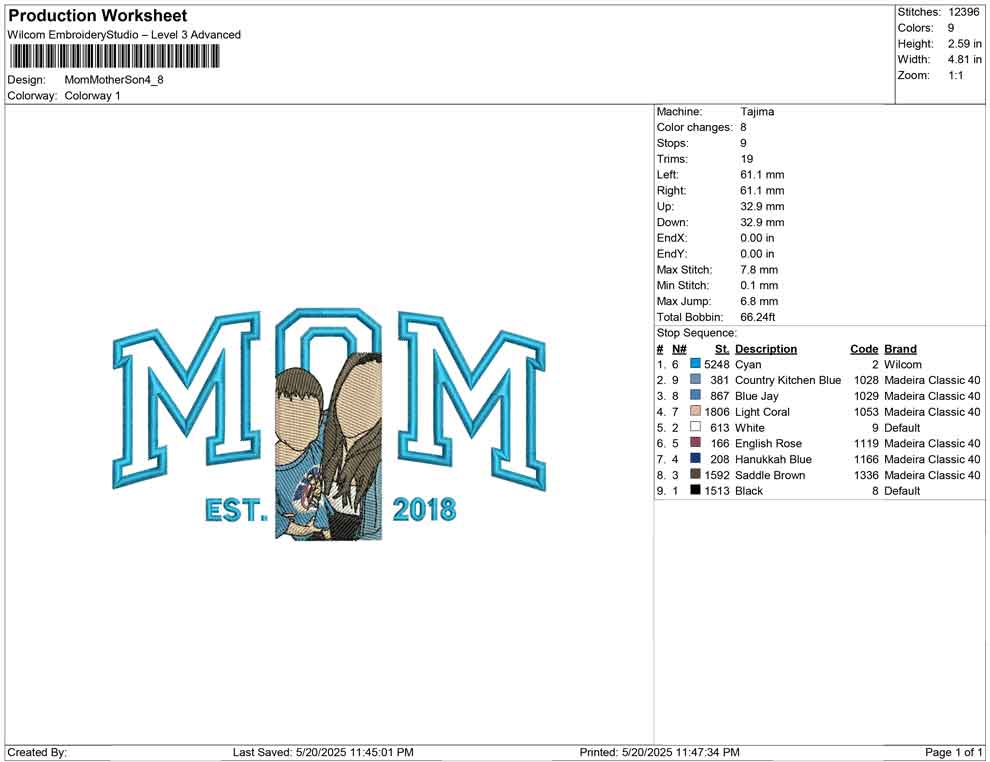 MOM Mother Son