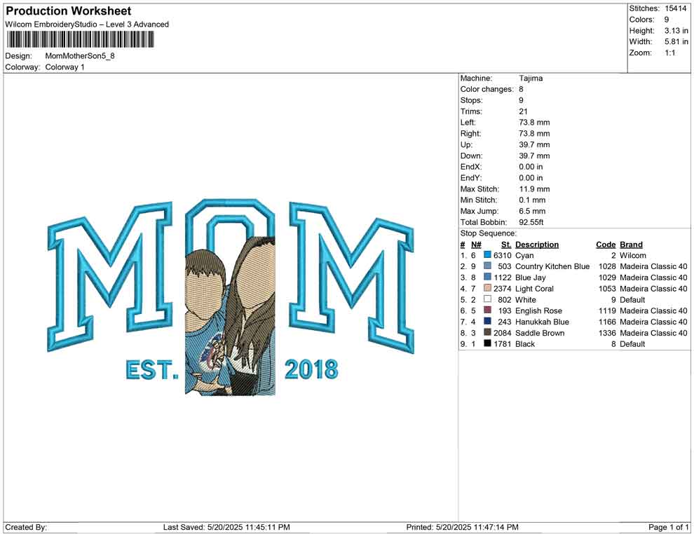 MOM Mother Son