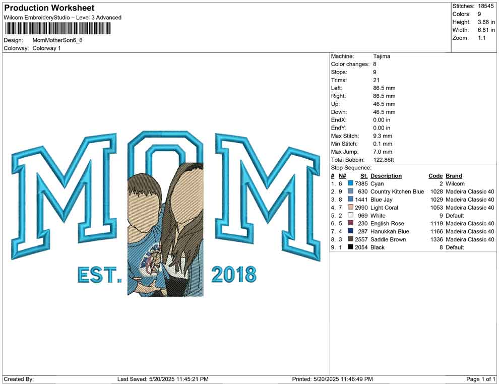 MOM Mother Son