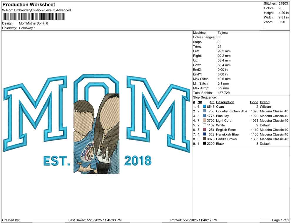 MOM Mother Son