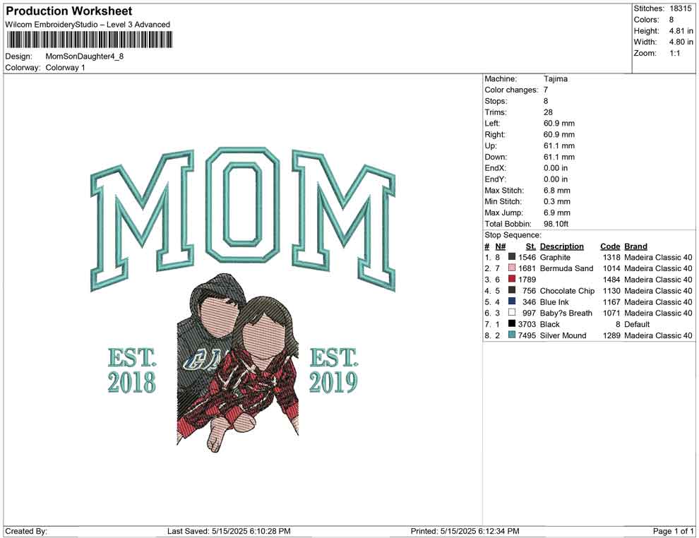 Mom Son Daughter
