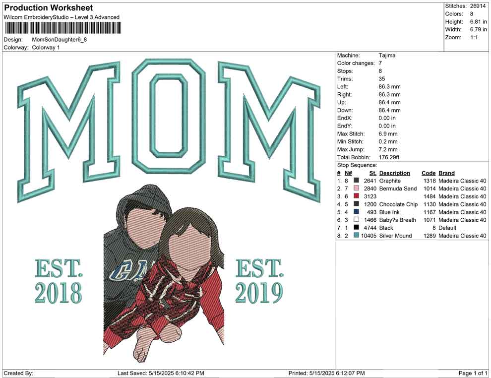 Mom Son Daughter