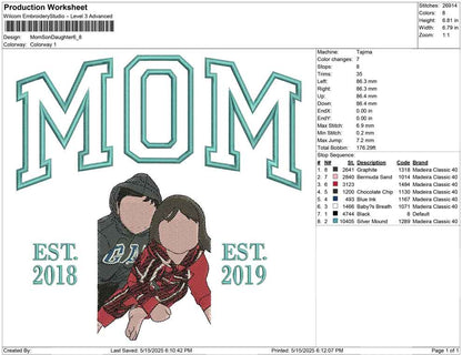 Mom Son Daughter