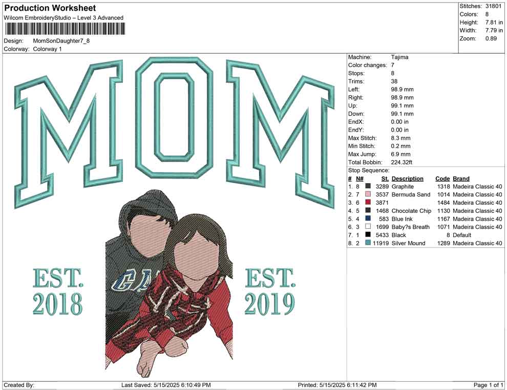 Mom Son Daughter
