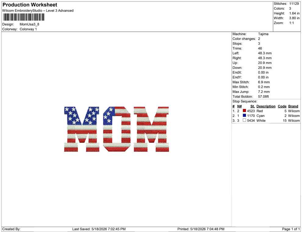 Mom Usa