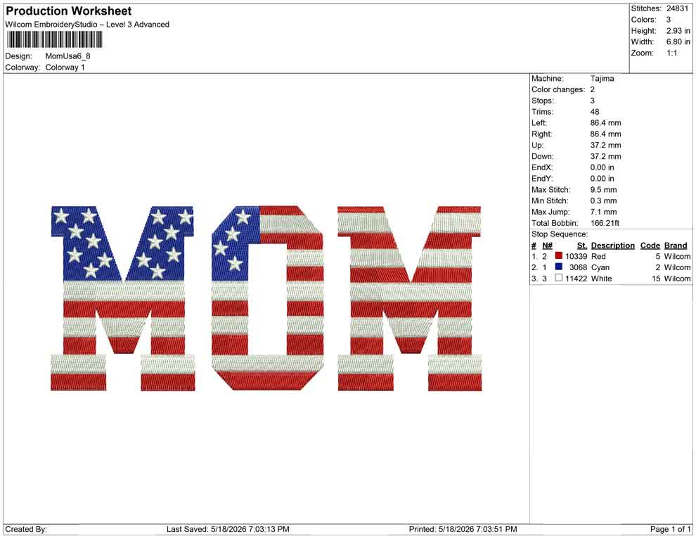 Mom Usa
