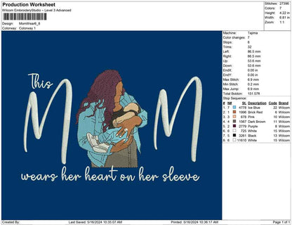 Mom Wear