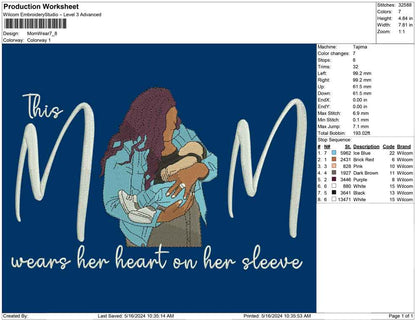 Mom Wear